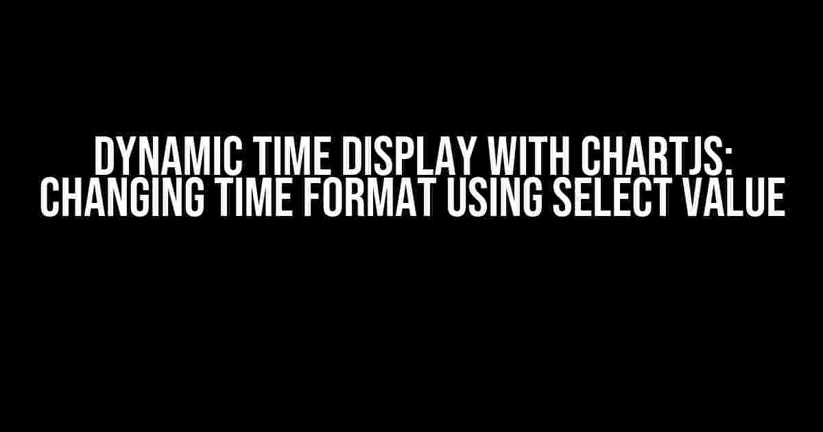 Dynamic Time Display with ChartJS: Changing Time Format Using Select Value